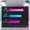 圖片 🔥次世代降臨🔥 INTEL Ultra 7 265K + RTX5060 水冷電競機｜32G D5 雙通｜2077全開不卡頓｜無卡分期日付$75起