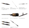 圖片 三郎釣具//Daiwa 極銳系列 中深場 船竿 並繼竿 船釣竿 天亞白帶魚竿 TENYA