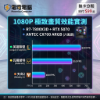 圖片 🔥【賽博電競旗艦】R7 7800X3D + RTX 5070，霓虹光速，解鎖你的極限效能！🔥