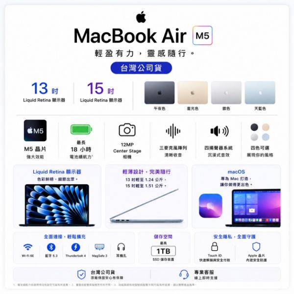 圖片 MacBook Air 13 M5 13吋及15吋 16GB記憶體/512GB/ 1T  mac 筆電
