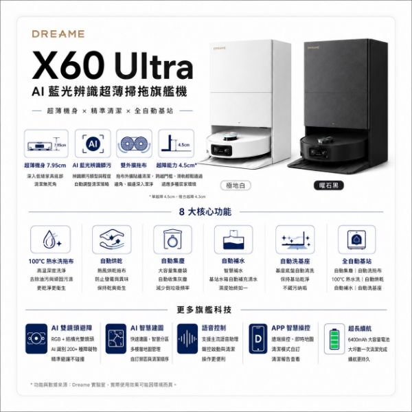 圖片 追覓 X60 Ultra AI藍光辨識超薄掃拖旗艦機