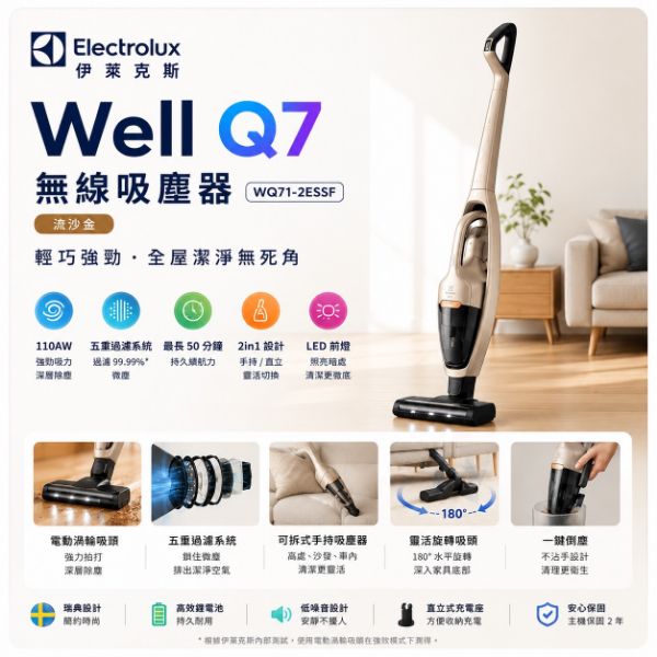 圖片 【Electrolux 伊萊克斯】Well Q7 2026最值得入手的 無線吸塵器