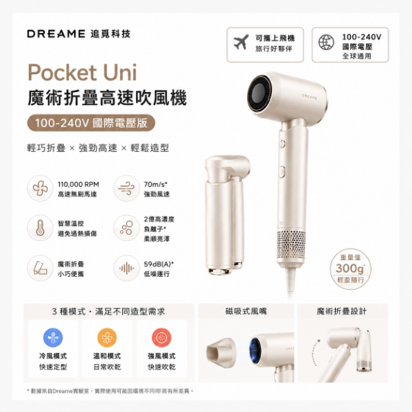 圖片 Dreame 追覓科技 Pocket Uni 魔術折疊高速吹風機(100-240V國際電壓版)