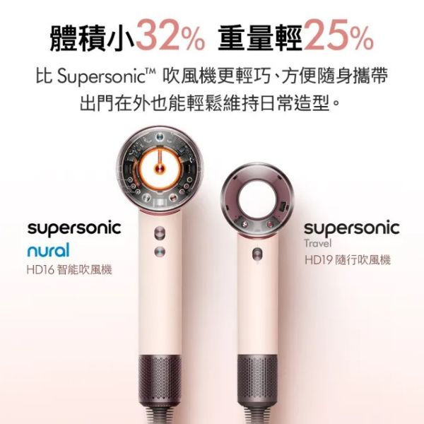 圖片 dyson 戴森HD19隨行吹風機 國際電壓吹風機 (新品上市/國際電壓/全球電壓)