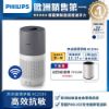 圖片 PHILIPS 飛利浦奈米級空氣清淨機-360度高效過濾★適用17坪(AC2936)