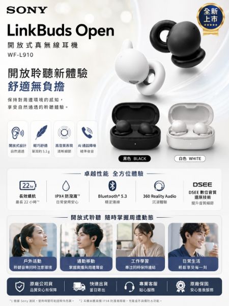 圖片 SONY 索尼 LinkBuds Open 開放式真無線耳機 WF L910