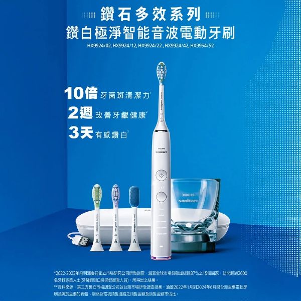 圖片 PHILIPS 飛利浦HX9924 電動牙刷