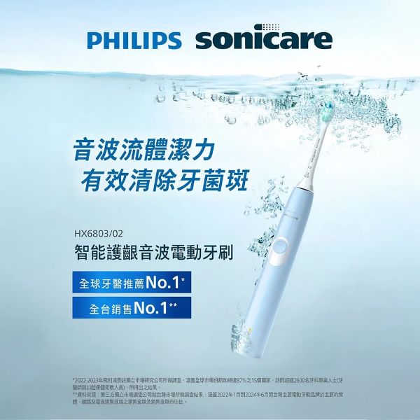 圖片 PHILIPS 飛利浦Sonicare 智能護齦音波震動牙刷 HX6803/02