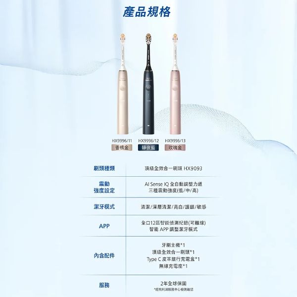圖片 PHILIPS 飛利浦HX9996 Sonicare 9900 電動牙刷