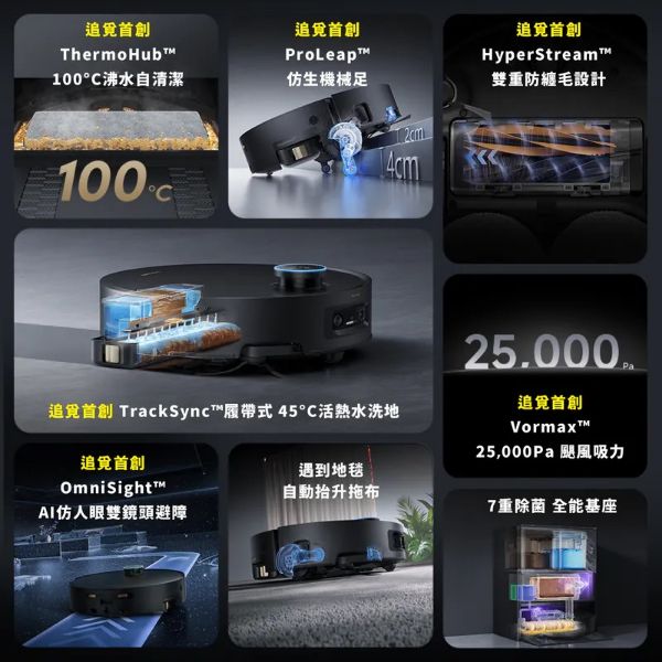 圖片 追覓 Aqua 10 Pro Track 履帶式活熱水洗地旗艦機皇