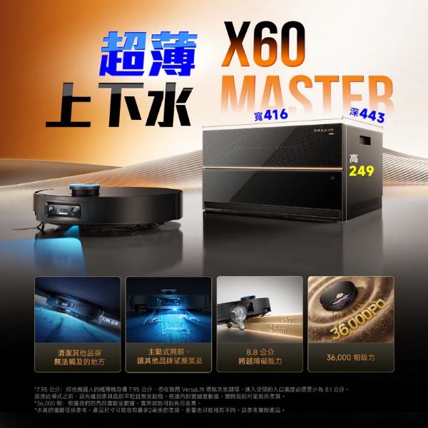 圖片 追覓 X60 Master AI藍光辨識超薄掃拖旗艦機（低矮版）