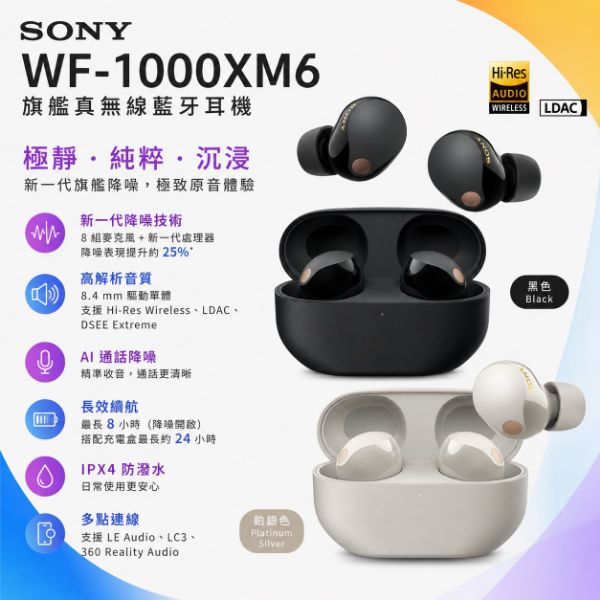 圖片 SONY 索尼WF-1000XM6 旗艦真無線藍牙耳機