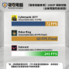 圖片 【深邃黑曜 效能巔峰】INTEL Ultra 7 x RTX 5060 頂級光影電競主機（搭載專屬數顯水冷）
