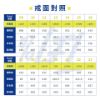 圖片 GUCCI INTERLOCKING 雙G素面拋光戒指 925銀 飾品 古馳