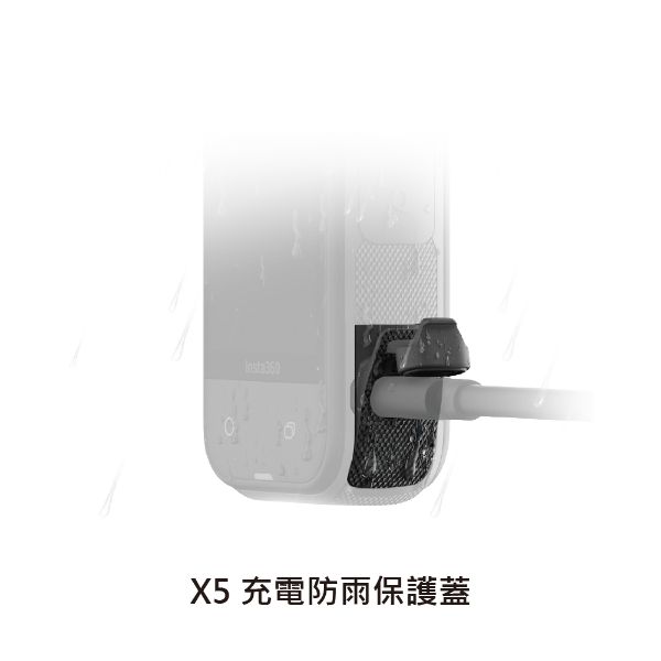Insta360 X5 充電防雨保護蓋 公司貨