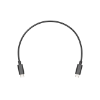 [酷飛] DJI Mini 3 新春攝影季3/3~3/16