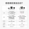 【DJI】O4 Air Unit／O4 Air Unit Pro 數位圖傳