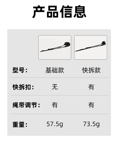 RUSHFPV 遙控器掛帶黑色模型車穿越機固定翼通用加長耐用掛帶