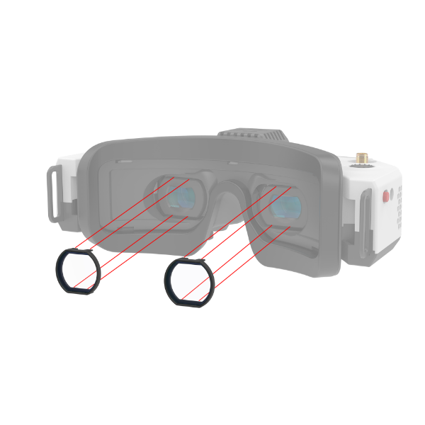 【HDZero】Goggle 2 客製近視鏡片