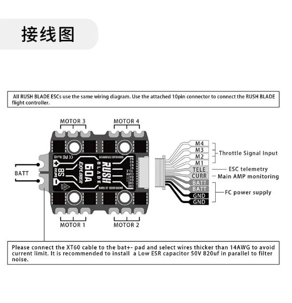 RUSHFPV 60A EXPLORER 探索版mini模擬數字飛控電調飛塔FPV穿越機