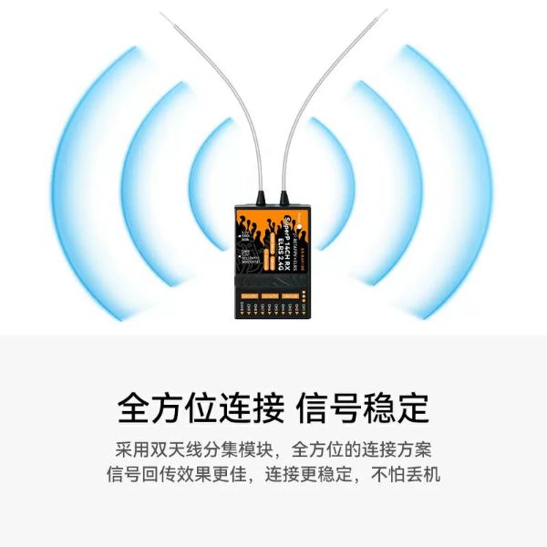 BETAFPV SuperP 14CH分集接收機穿越機遠航長距離2.4/915/868GHz