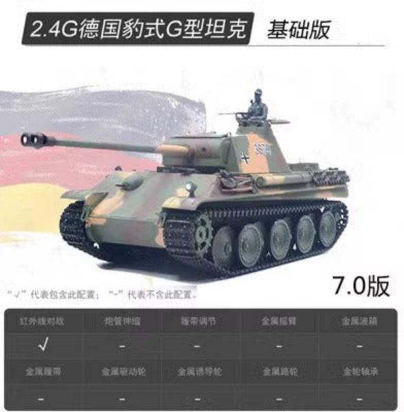 [酷飛] 恆龍遙控金屬坦克德國豹式G型玩具車軍事模型男孩電動遙控車3879