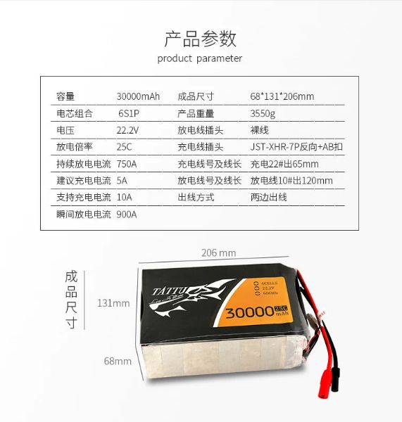 【TATTU格氏】16000/22000mAh 6S 22.2V高壓植保全防測繪無人機鋰電池