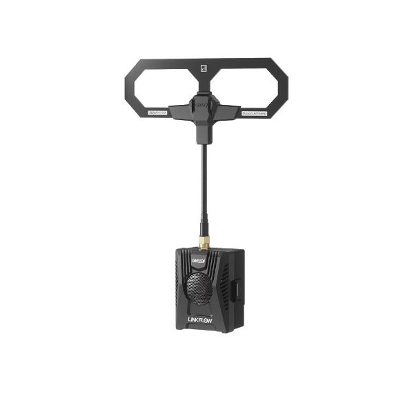 GEPRC格普 鏈動 LINKFLOW 915M TX 2W ELRS 高頻頭