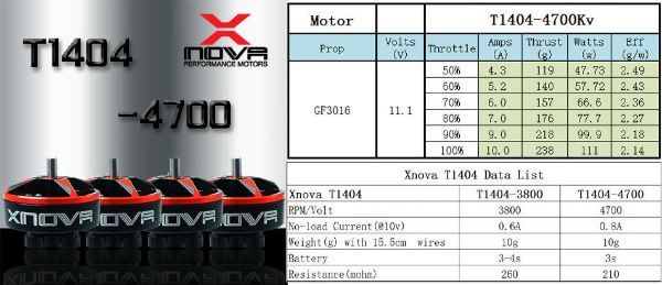 【Xnova】T1404 FPV Racing 競速無刷馬達