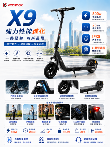 圖片 Waymax X9電動滑板車(前雙臂減震、IPX5防水車款)