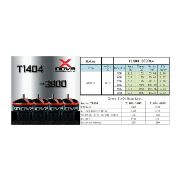 【Xnova】T1404 FPV 競速無刷馬達 4 顆｜2700／3800／4700KV