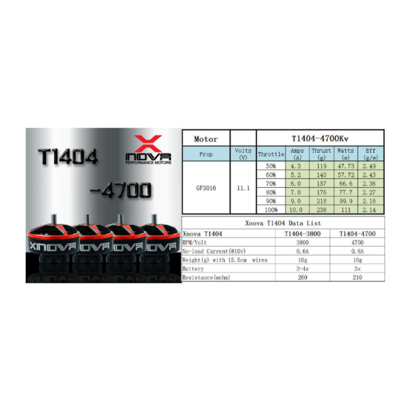 【Xnova】T1404 FPV Racing 競速無刷馬達
