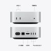 圖片 Mac mini M6 晶片（16GB/512GB）