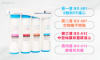 圖片 藍海淨水BO-8112 Pro 雙倍抑菌專業級淨水系統+BO-507S 台灣製造無鉛304不鏽鋼龍頭