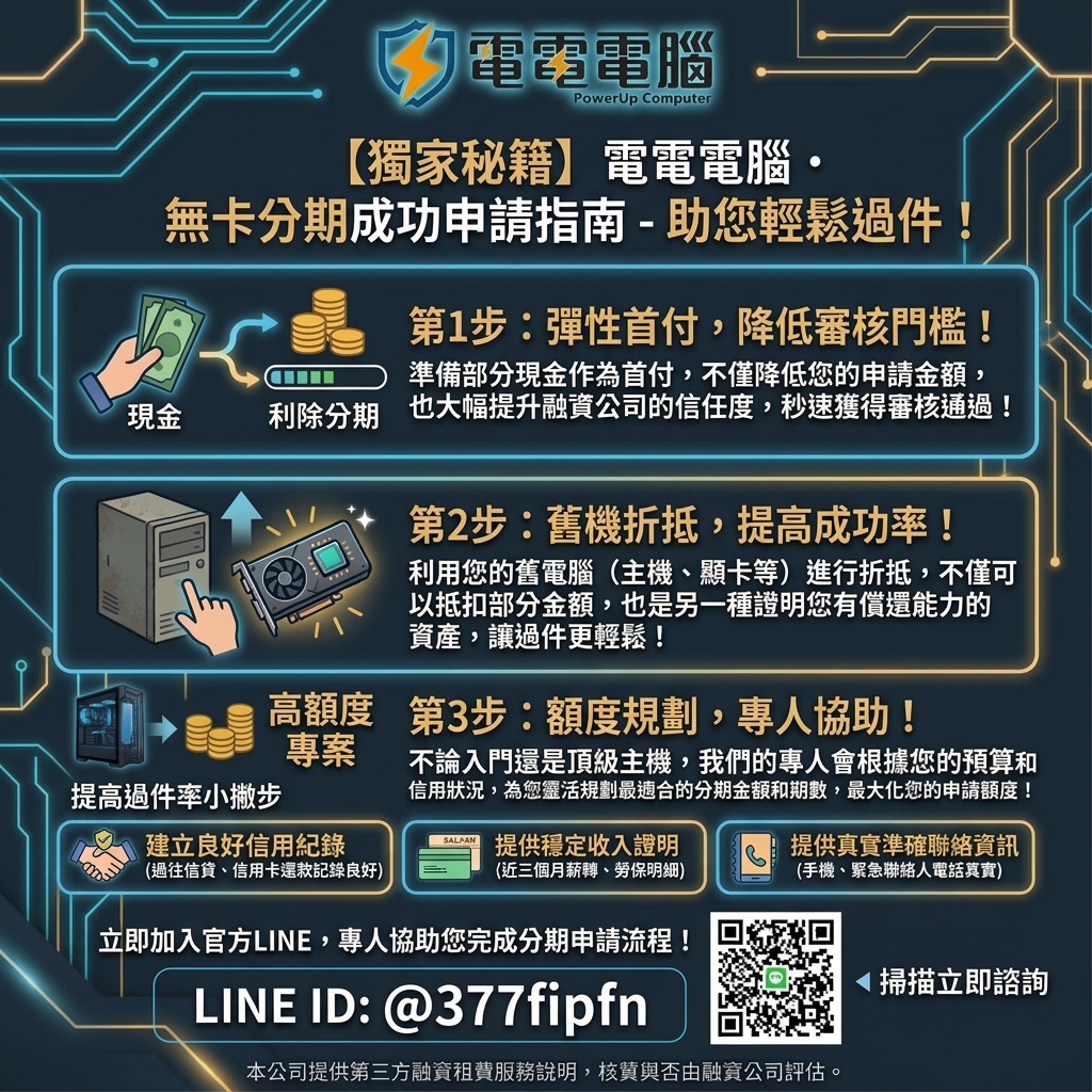 圖片 🚀 【暗夜主宰・效能猛獸】最新 14 代 i5 攜手次世代 RTX5060 破發登場！⚡