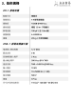 圖片 新竹立聲 | 熱賣請先問有無庫存 虹曙音響 HONGSHU Audio EH-1 & EHA-1 靜電耳罩耳機系統組合