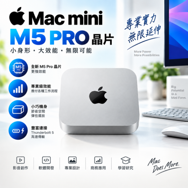 圖片 APPLE Mac mini M5PRO晶片