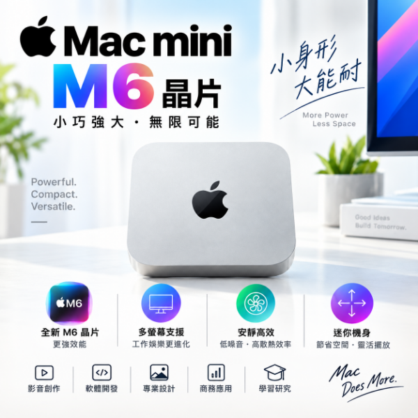 圖片 APPLE Mac mini M6晶片