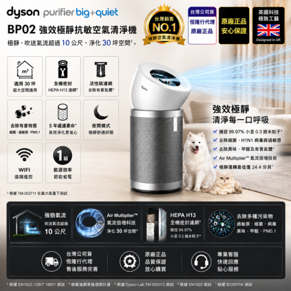 圖片 dyson 戴森 BP02 Purifier Big+Quiet 強效極靜抗敏空氣清淨機(白色及柔霧銀)