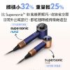 圖片 Dyson Supersonic™ Travel HD19 隨行吹風機 (普魯士藍)