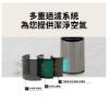 圖片 LG 樂金PuriCare 360°抗敏循環空氣清淨機-寵物功能增加版-二代LITE版 (單層/AS651DWT0/適用19坪)