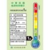 圖片 LG 樂金PuriCare 360空氣清淨機 - 寵物功能增加版-二代專業版 (AS651DBY0)