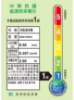 圖片 LG 樂金新革新超淨化大白抗敏空氣清淨機(CADR480/AS601HWG0/PuriCare)