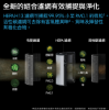 圖片 Dyson 戴森Purifier Cool 二合一涼風智能空氣清淨機 TP11 黑色