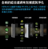 圖片 Dyson 戴森Purifier Hot+Cool 三合一涼暖智能空氣清淨機 HP11 白色
