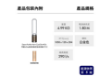 圖片 Dyson 戴森Purifier Cool De-NOx​ 甲醛NOx偵測涼風空氣清淨機 TP12​(白金色)
