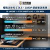 圖片 【GTA6 超前部署主打】 預先為《GTA 6》做好萬全準備！全新 i5-14400F × 技嘉 RTX 5060 Ti 16G 大顯存純白海景機｜32G記憶體・YK240數顯水冷・日付 $91 起！【電電電腦】